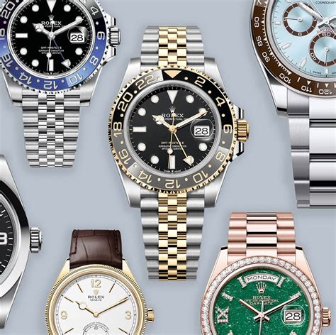 rolex buyers guide|which rolex model to buy.